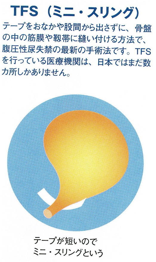 尿失禁・性器脱・便失禁専門クリニック