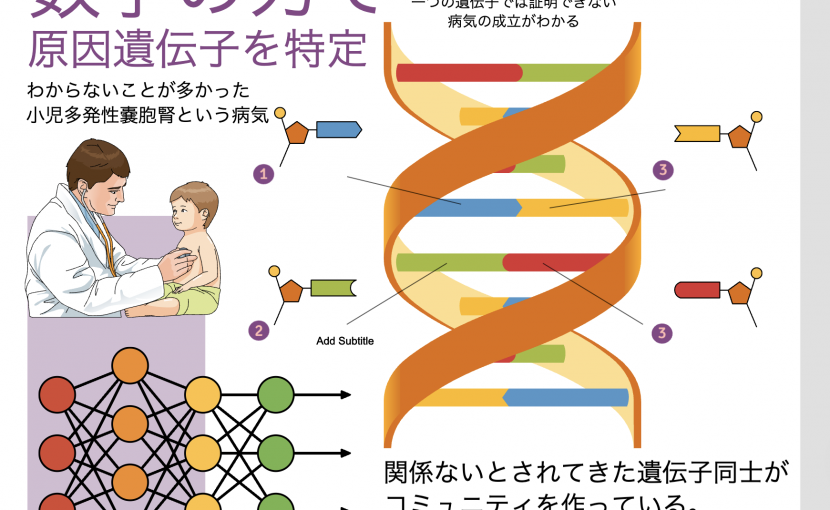 数学の力で遺伝子病の新発見を